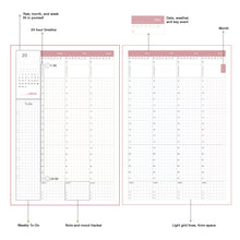 Load image into Gallery viewer, Paperideas 18 Month Timeline Weekly Planner A5 Hard Cover Notebook hobonichi