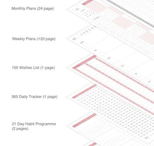 Load image into Gallery viewer, Paperideas Weeks Weekly and Monthly Planner HARD Cover Notebook Hobonichi cousin weeks hobo techo