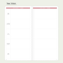 Load image into Gallery viewer, Paperideas Weeks Weekly and Monthly Planner HARD Cover Notebook Hobonichi cousin weeks hobo techo