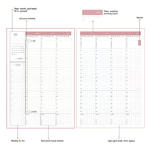 Load image into Gallery viewer, [SECONDS] Paperideas 18 Month Timeline Weekly Planner A5 | Peach